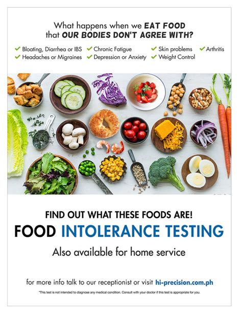 food intolerance test philippines